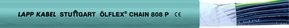 Chain 808
